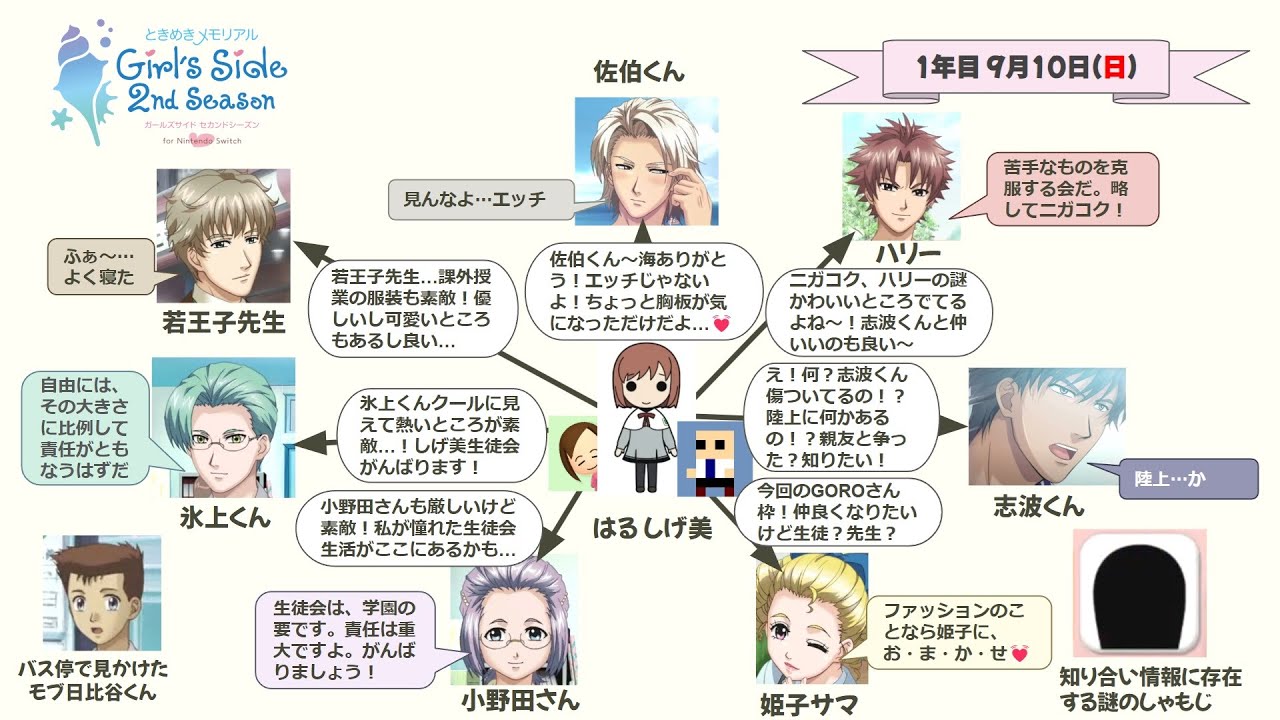 XYZ様 リクエスト 3点 まとめ商品 【公式通販】