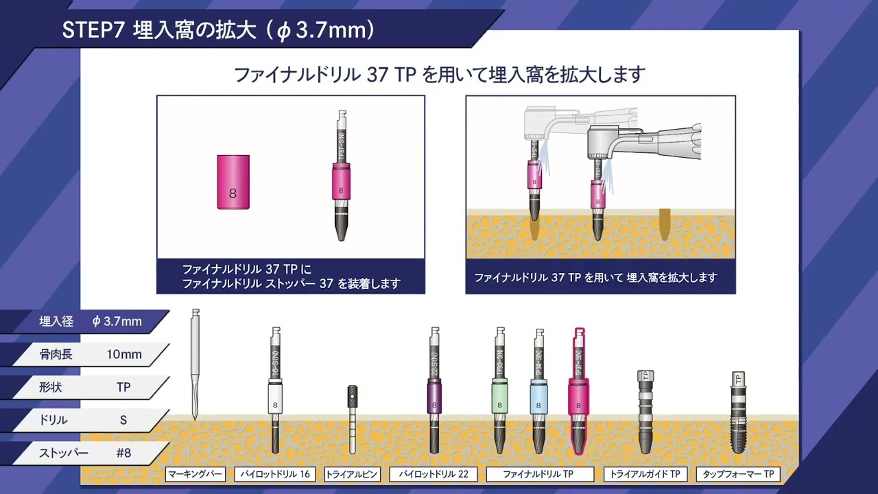 カタログ・マニュアル｜FINESIA（ファインシア）｜京セラメディカル