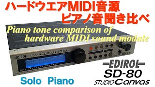 DTM・DAW Roland Edirol Studio Canvas SD-80 Yahoo!オークション