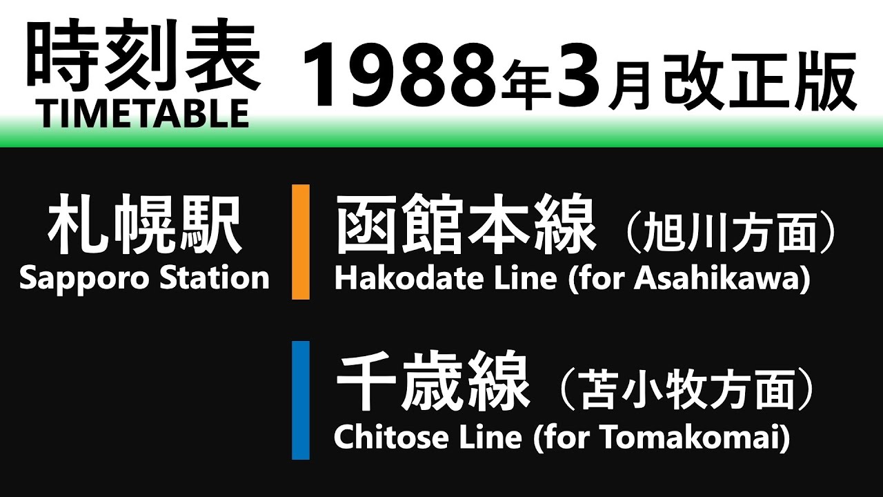 JR北海道 国鉄 行先板 千歳線 札幌 千歳 JR北海道 国鉄 行先板 千歳線