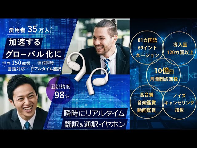 7daysAIご利用方法 - YouTube