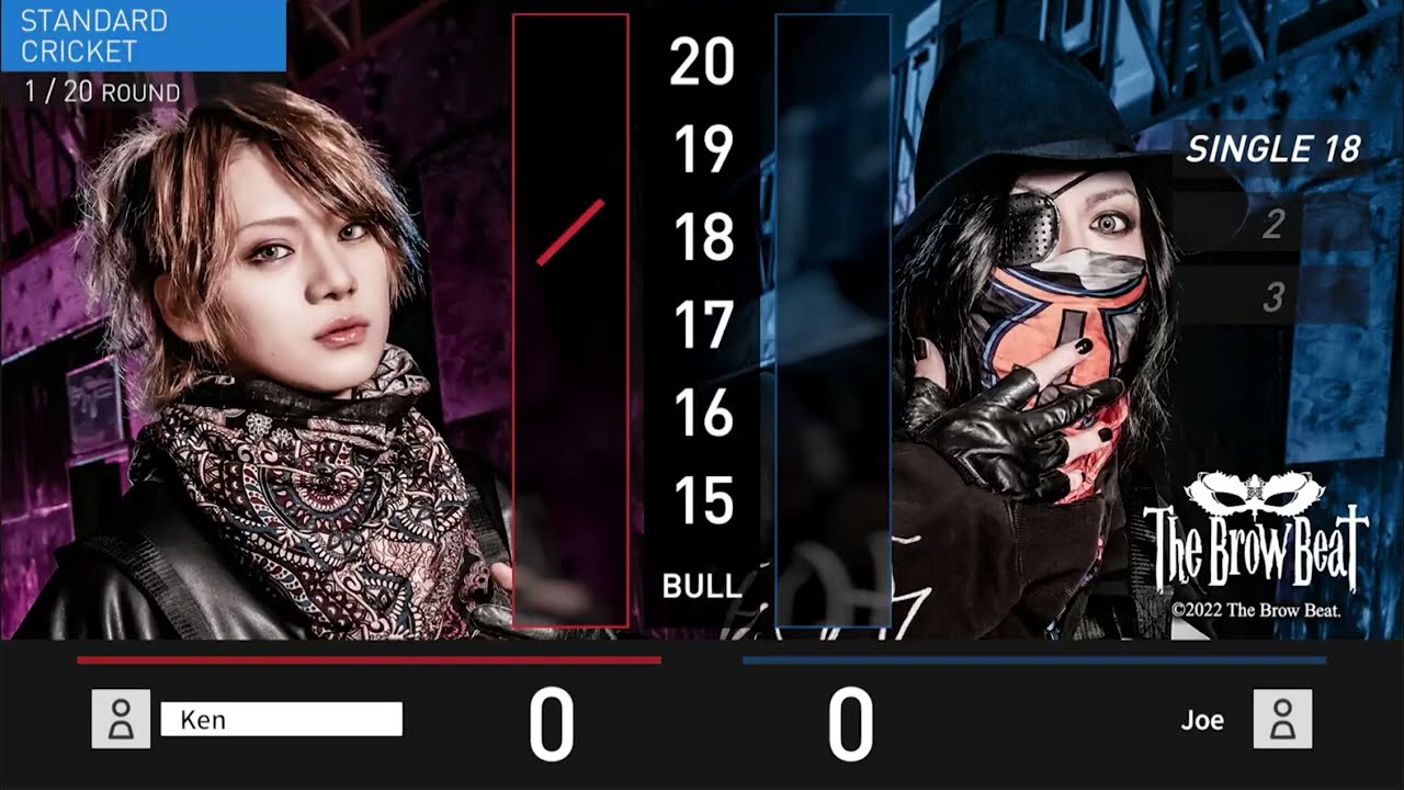 The Brow Beat：ポーチ・コラボピアス・モバイルバッテリー The Brow