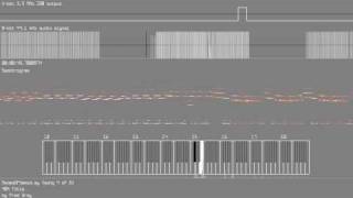 Music of ZX Spectrum 48k