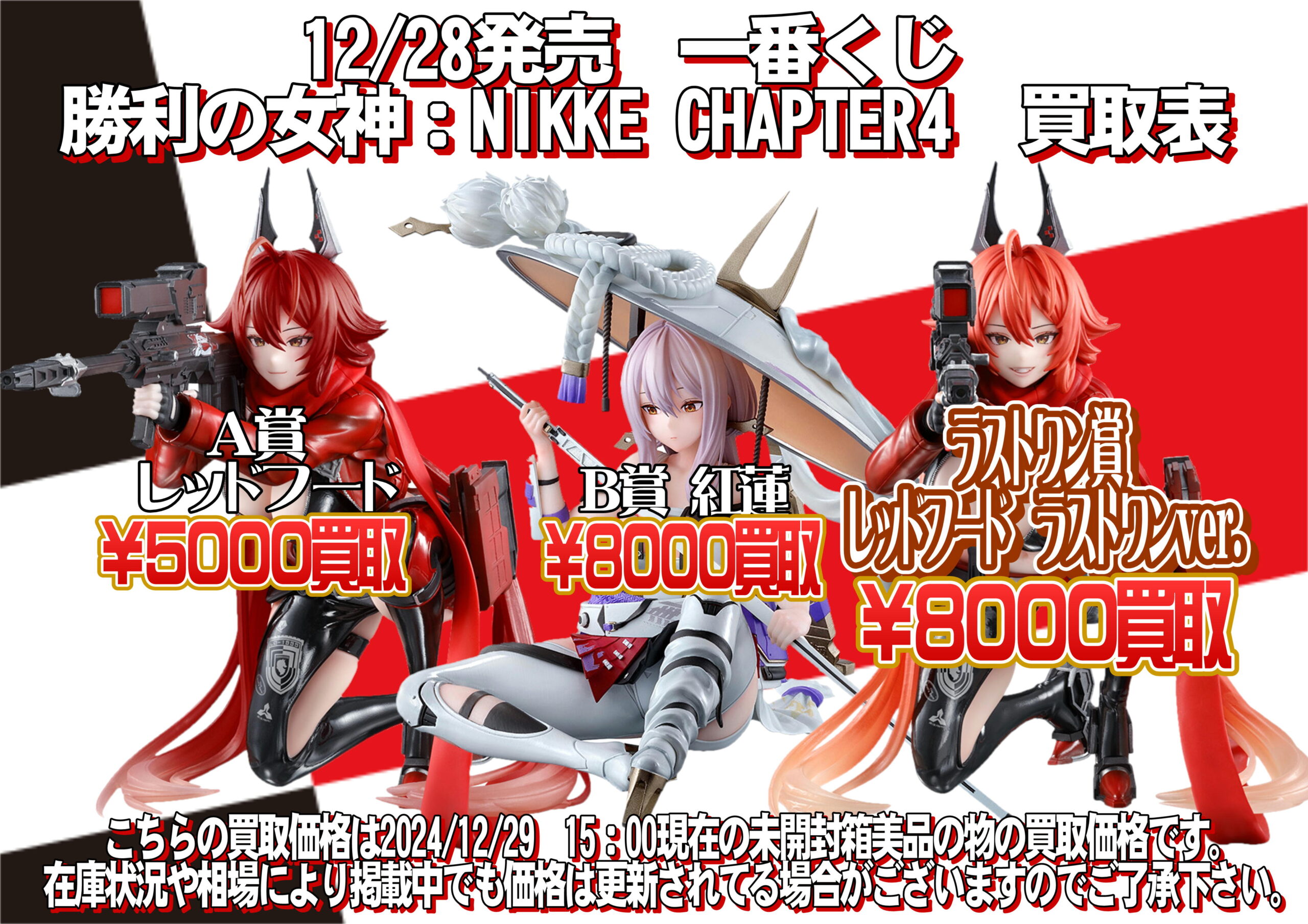 ニケ一番くじ ラストワン賞 レッドフード B賞 紅蓮 フィギュア 勝利の女神