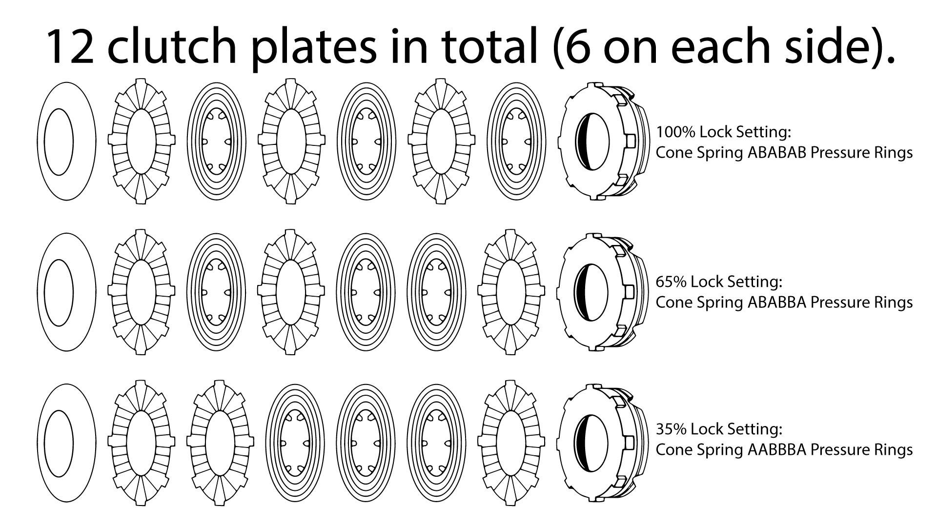 Jimny (JA11,12,22) Samurai (JB23,32,33,43) 1.5 Way Rear - DBS0620
