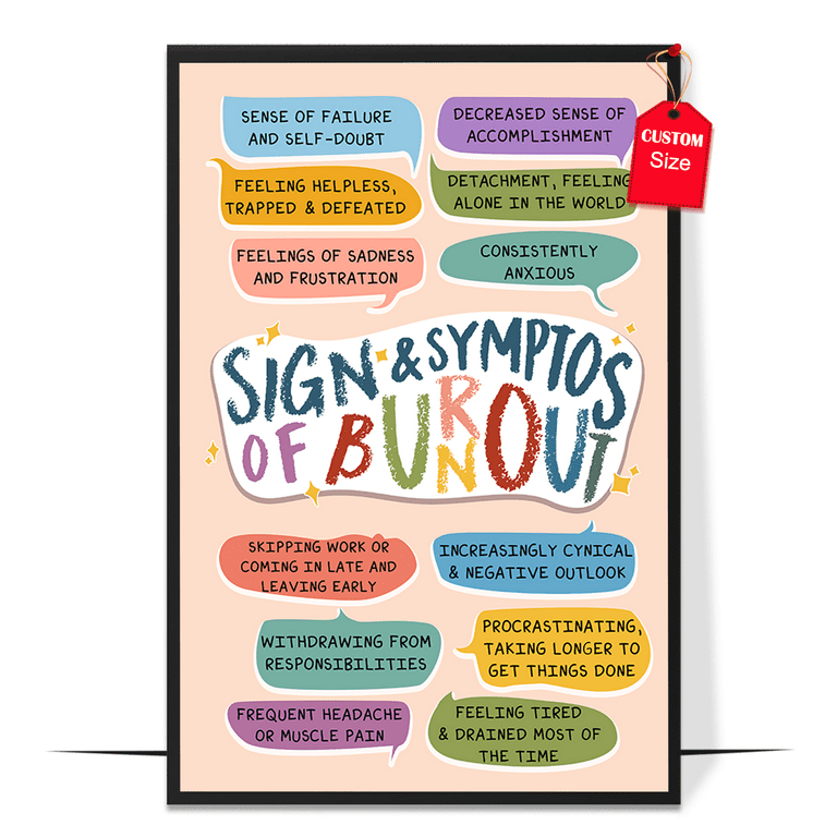 LOLUIS Sign and Symptoms of Burnout Poster, Boho Mental Health