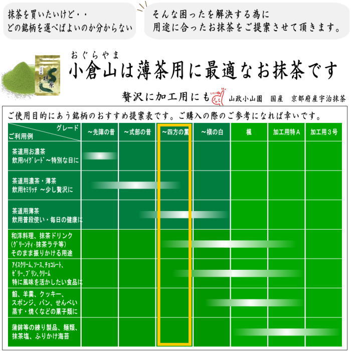 値下げ中】山政小山園 抹茶 まとめ売り 値下げ中】山政小山園 抹茶