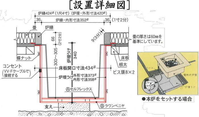 野々田式 炉壇と炉壇受け浅型のセット バラ売り可 野々田
