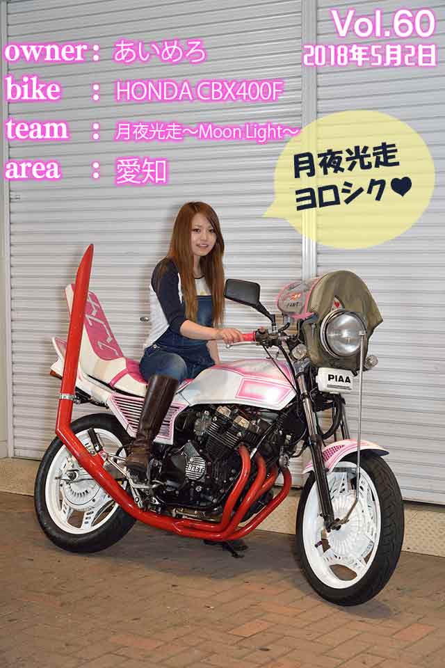 cbx400f 外装キャンディーライフ塗装