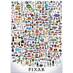 ヨドバシ.com - テンヨー Tenyo D2000-627 ピクサー キャラクター