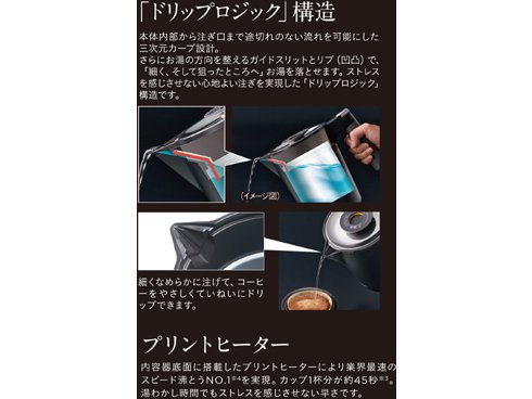 ヨドバシ.com - タイガー TIGER 蒸気レス電気ケトル 7SAFE＋ 1.0L 温度