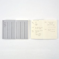 ヨドバシ.com - ダイゴー isshoni.ノート ナンバー B6 方眼 クリア