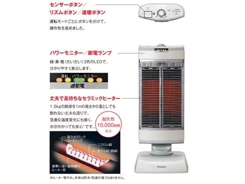 ダイキン DAIKIN 遠赤外線ヒーター ERFT11SS-T ストーブ