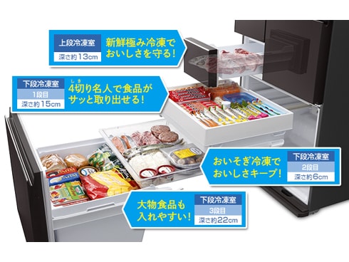 送料設置無料 SHARP ノンフロン冷凍冷蔵庫 SJ-GT50A-R 送料設置無料