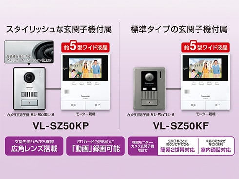 ヨドバシ.com - パナソニック Panasonic テレビドアホン カメラ玄関子