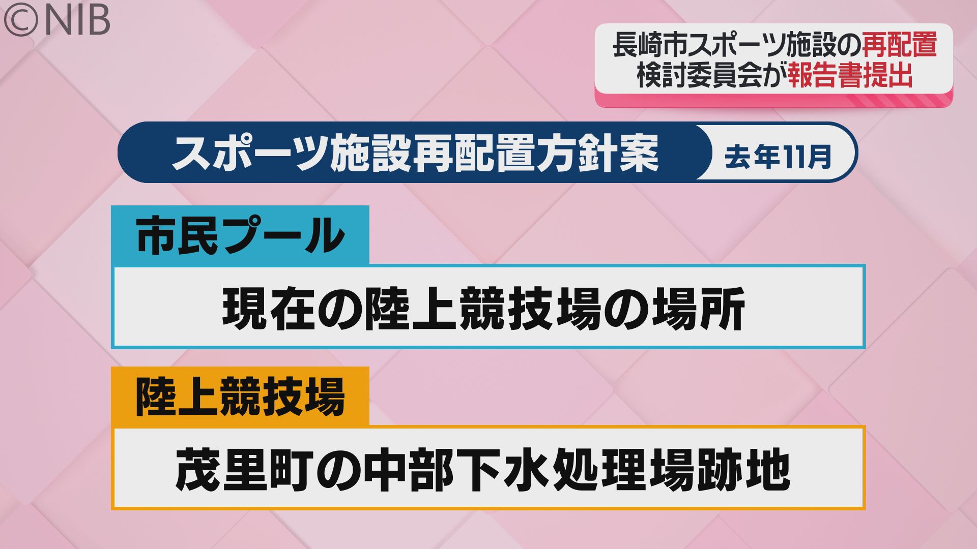 長崎市スポーツ施設の再配置「平和を伝える機能向上も盛り込む」検討