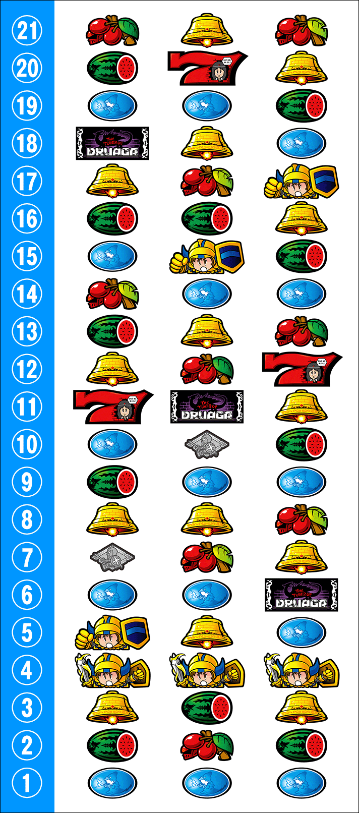 スマスロ/SLOT ドルアーガの塔】打ち方・各小役の停止形・役の構成