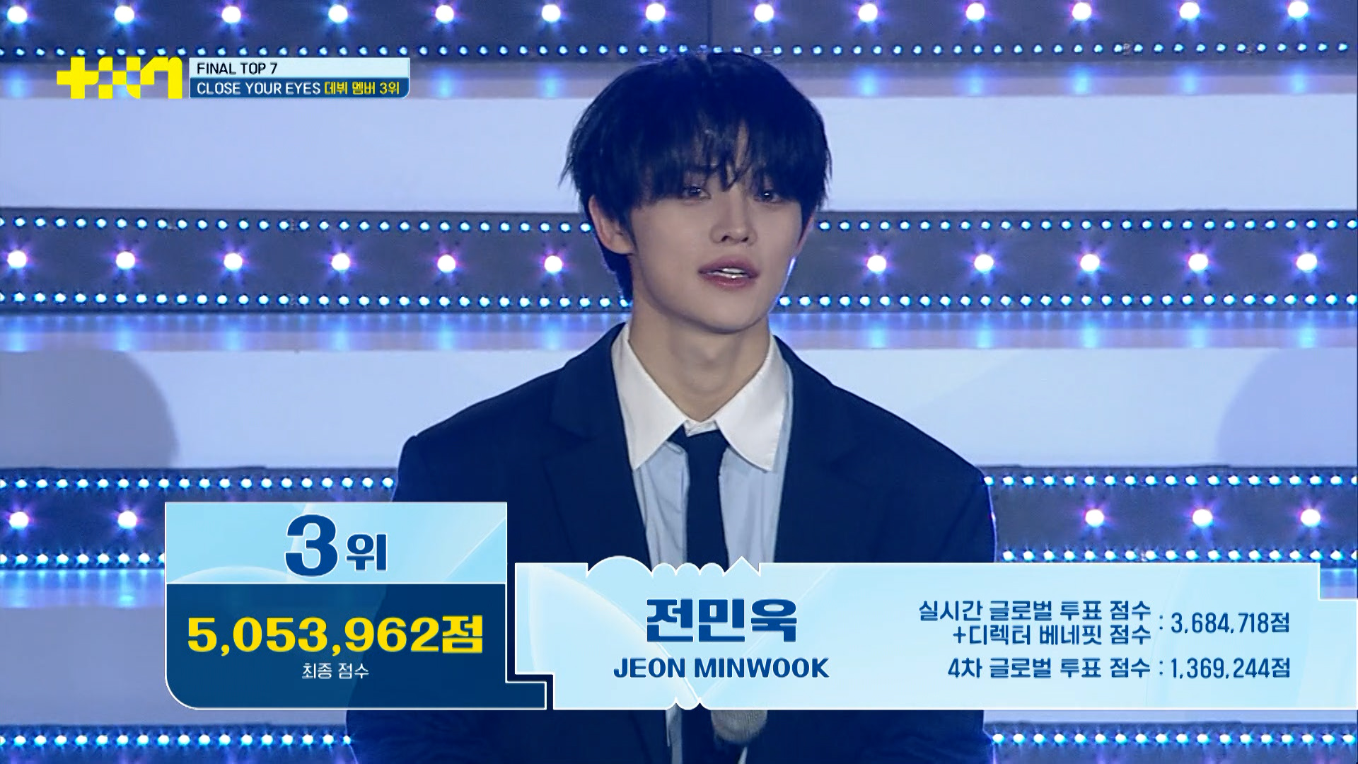 CLOSE YOUR EYES（クローズ ユア アイズ）メンバー 7名プロフィール