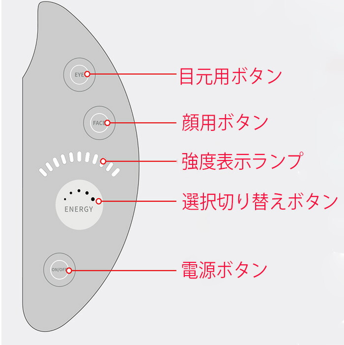 楽天市場】業務用美容機器 サーマルフラクショナル : moise 楽天市場店