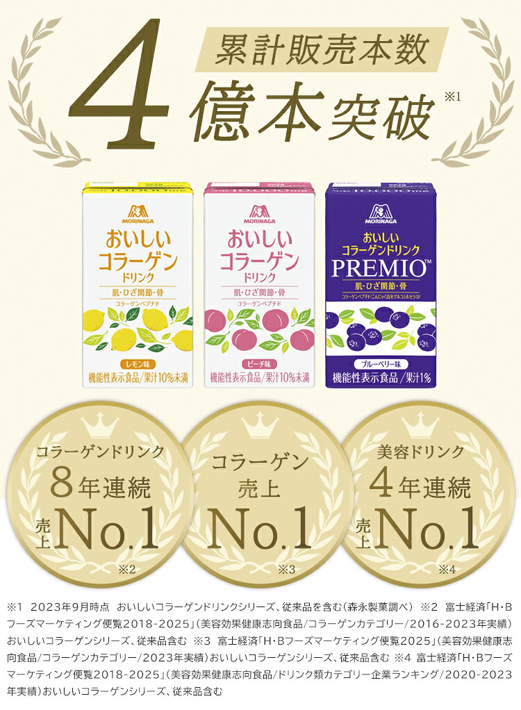 楽天市場】コラーゲン 10000mg 【公式】 森永製菓 おいしいコラーゲン