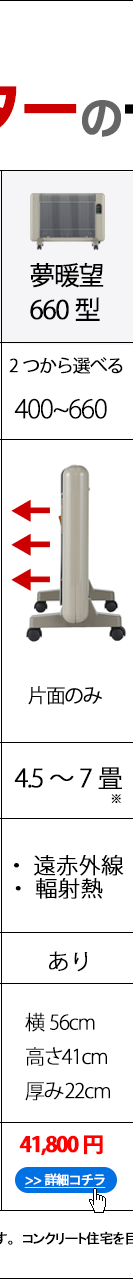 楽天市場】7480円値引 最大7年保証 当店の最新型暖話室1000型がパネル