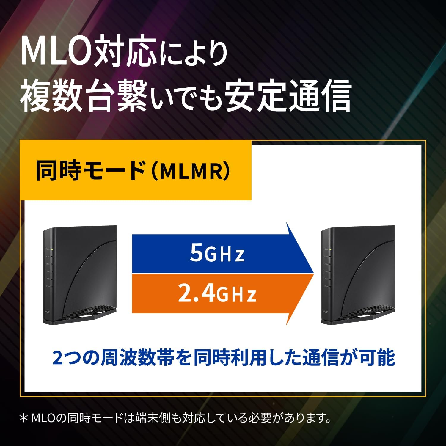 楽天市場】NEC Aterm 7200D8BE 無線LANルーター Wi-Fi 7/11be対応