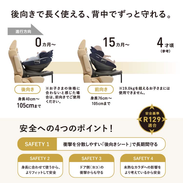 楽天市場】コンビ(combi) THE S ISOFIX エッグショック ZC-720 グレー