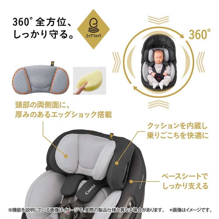 楽天市場】コンビ(combi) THE S ISOFIX エッグショック ZC-720 グレー