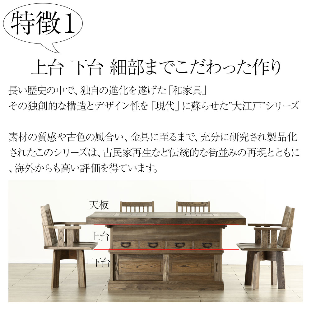 YO51224】北海道民芸 囲炉裏テーブル ローテーブル 古民家 （送料込