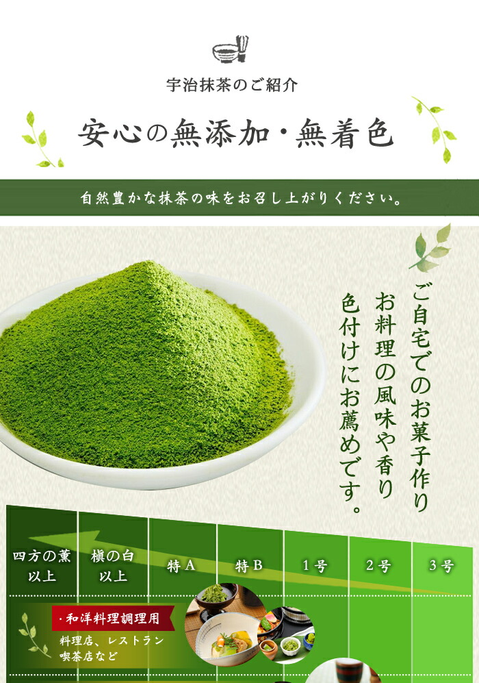 山政小山園 抹茶パウダー 加工用２号 200g x 3缶セット 山政小山園 抹茶パウダー 緑茶 300g 加工用2号5個 楽天市場】【抹茶