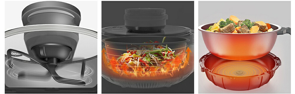 AINX スマートオートクッカー 自動電気調理器 | ヤマソロ公式