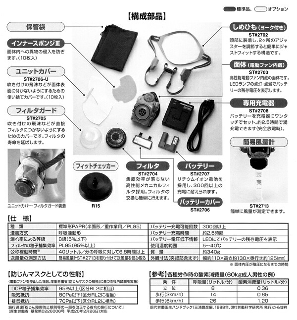 楽天市場】タニザワ ST#271 電動ファン付き 呼吸用保護具 (メーカー
