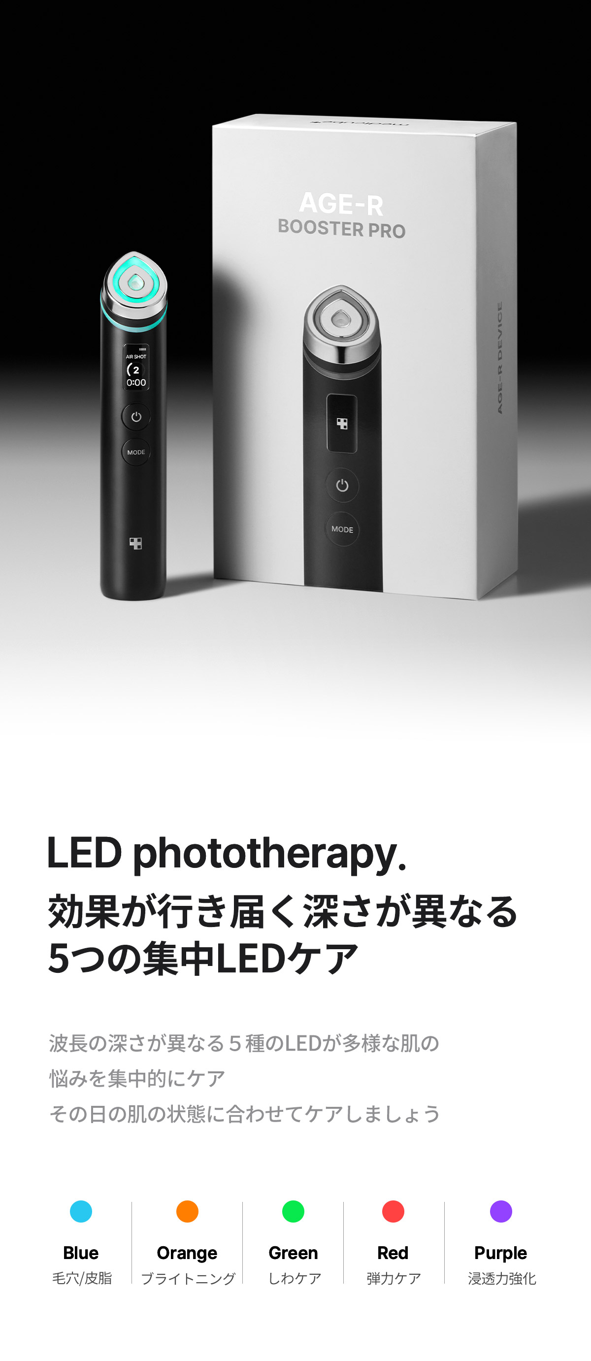 medicube 美顔器 ブースタープロ age-r booster pro BOOSTER PRO 美顔