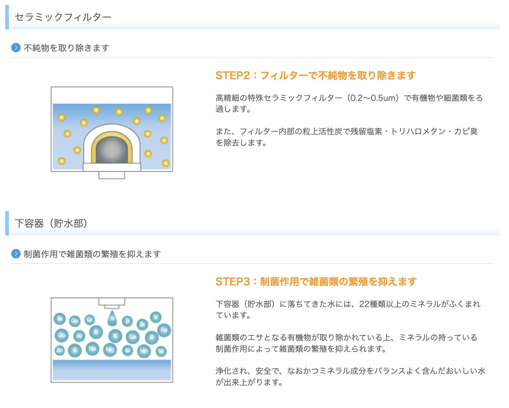楽天市場】クオンミネラル 微量元素ミネラル 原液100ml《日本製