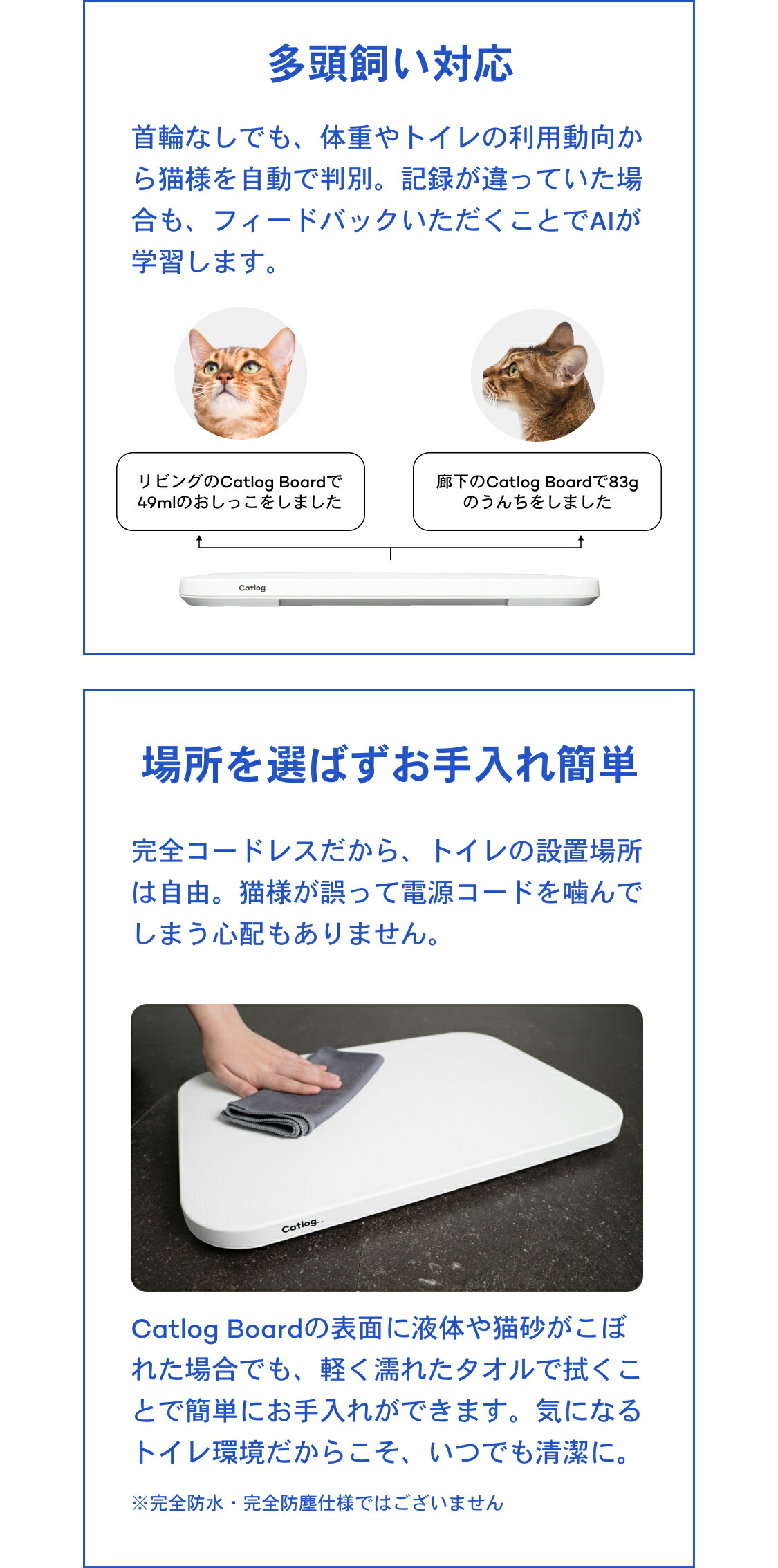 楽天市場】【Catlog公式｜送料無料】Catlog Board 2 今あるトイレや猫