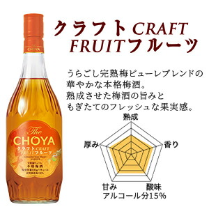 楽天市場】チョーヤ 本格梅酒 『The CHOYA GIFT EDITION』 ザ チョーヤ