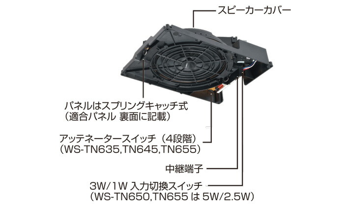 WS-TN645 パナソニック 音響設備 16cm天井埋込スピーカー(3W