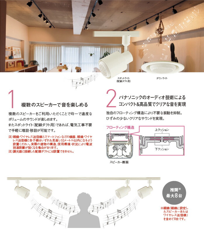 楽天市場】NTN88004W ワイヤレススピーカー 密閉型 【ホワイト】天井