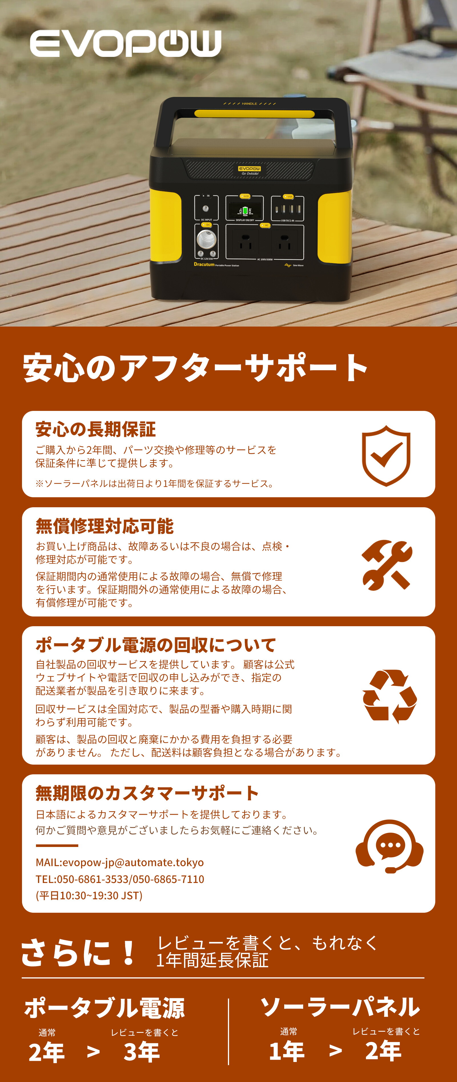 楽天市場】収納バック付き AIWOLLEvopowポータブル電源 1500W 1531Wh