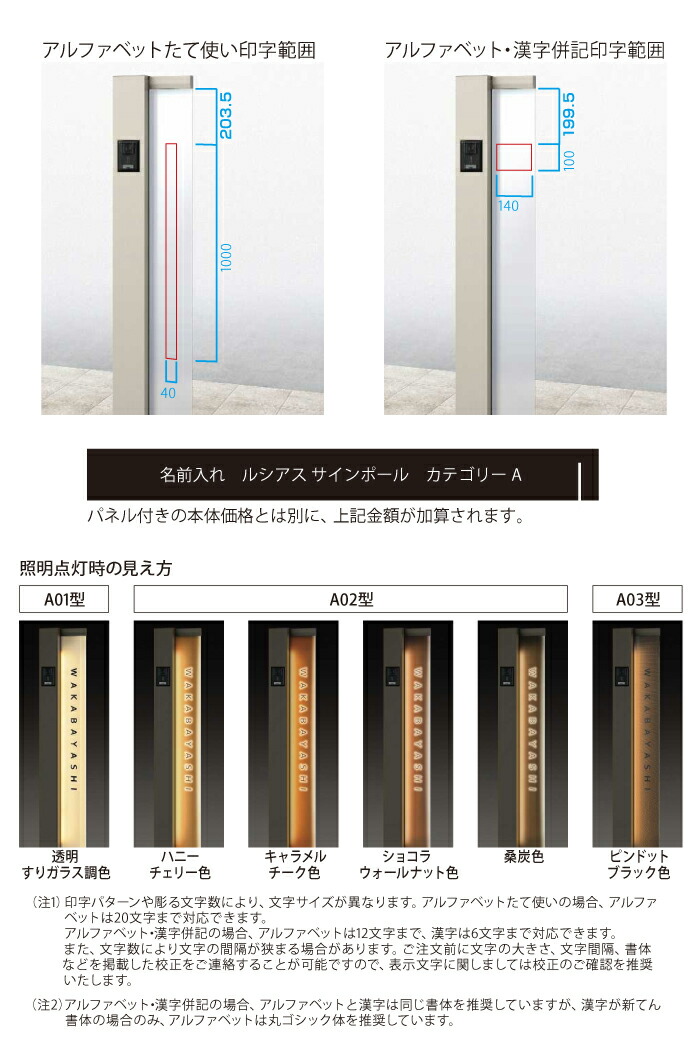 Lienel kimito サイン入りパネル Lienel kimito サイン入りパネル