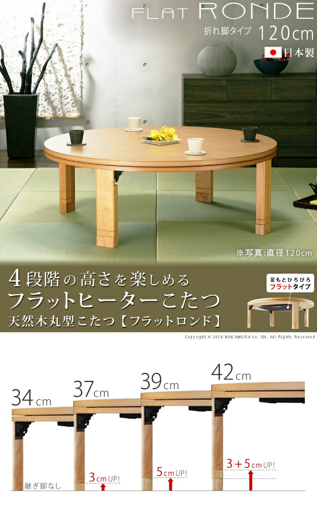 楽天市場】【5%OFFクーポン対象】こたつ 円形 フラットヒーター『高さ4