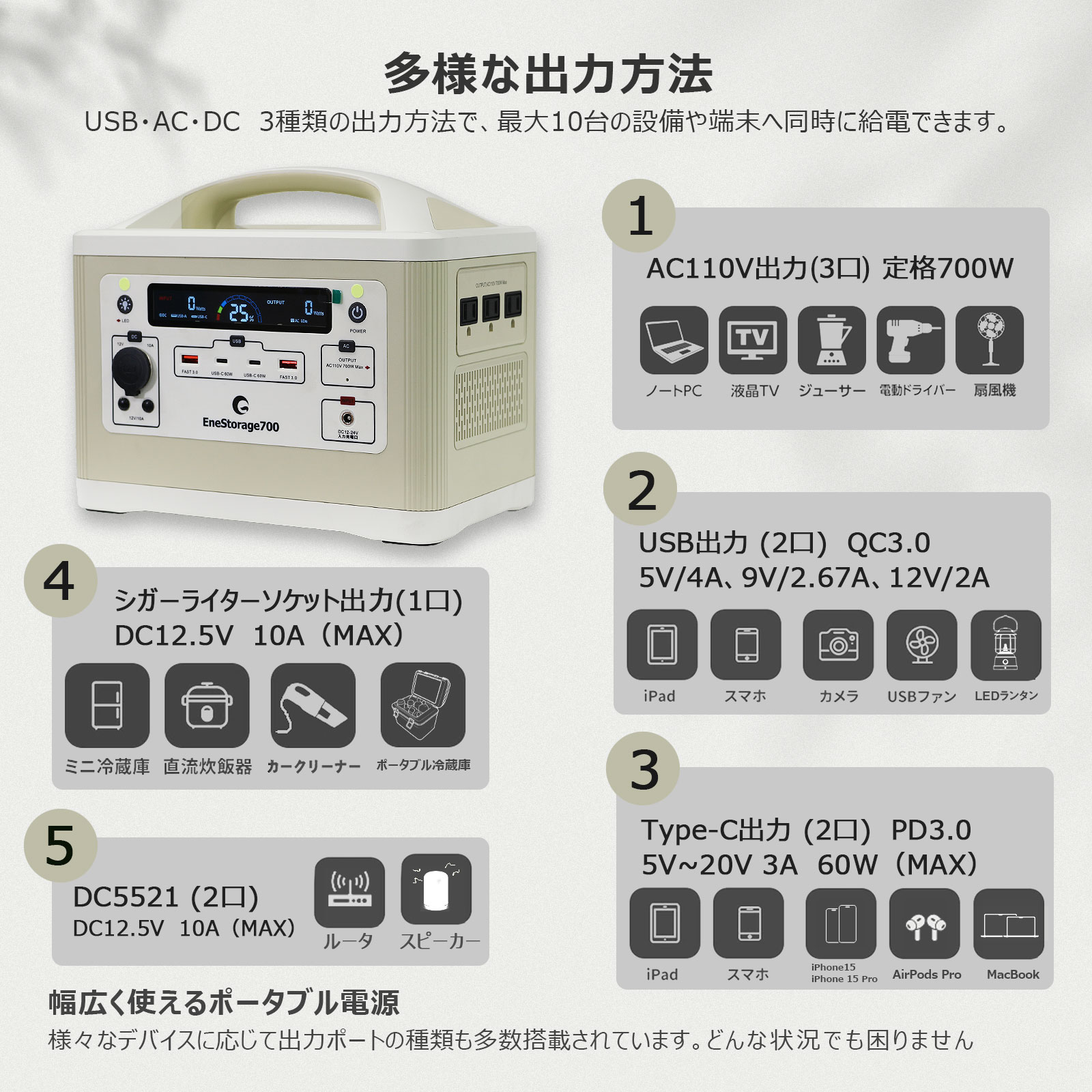 楽天市場】ポータブル電源 大容量 537.6Wh 700W 100V 長時間 リン酸鉄
