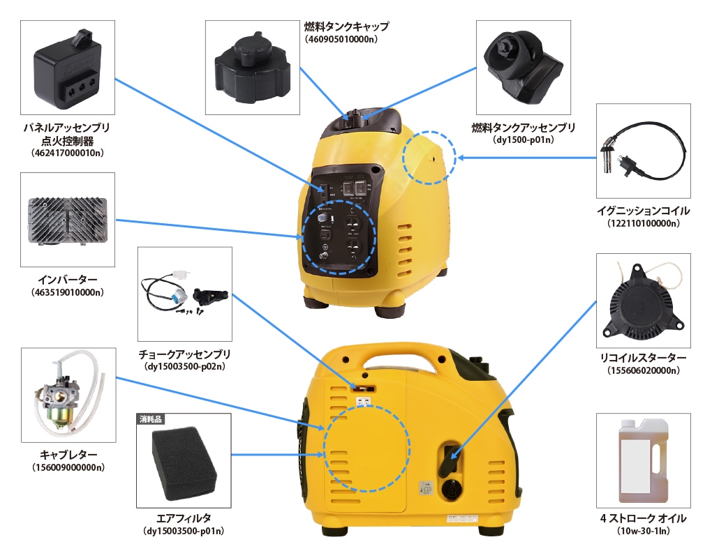 インバーター発電機　DY1500LBi インバーター発電機 DY1500LBI | 工具機器・DIY,発電機,インバーター