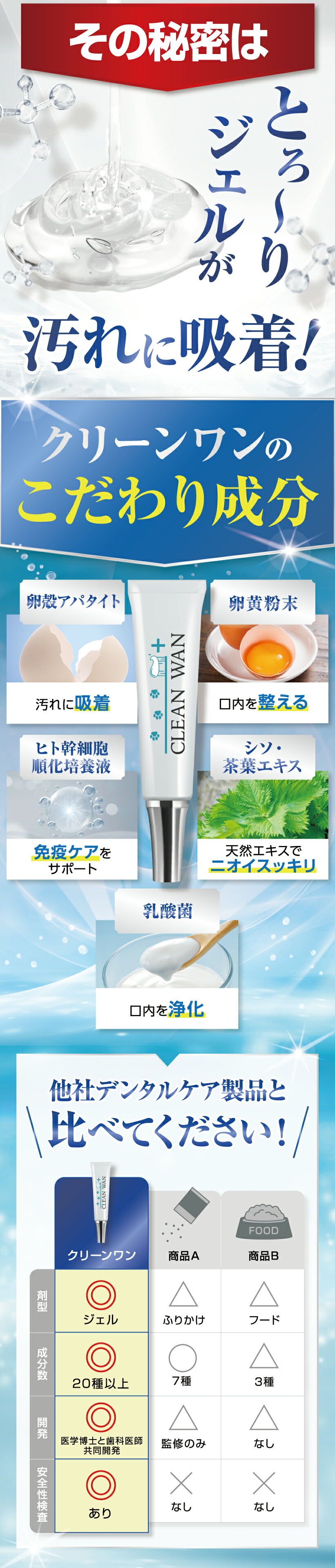 CLEAN WAN デンタルケア用品 15gらくとくクリーンワン6個セット Amazon