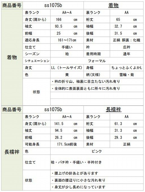 SALE 2/6 12時～☆20%OFF／振袖 長襦袢 セット 正絹 リサイクル着物