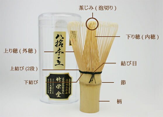 楽天市場】抹茶・日本の食と暮らしの道具店 ほんぢ園[茶筅の使い始め]