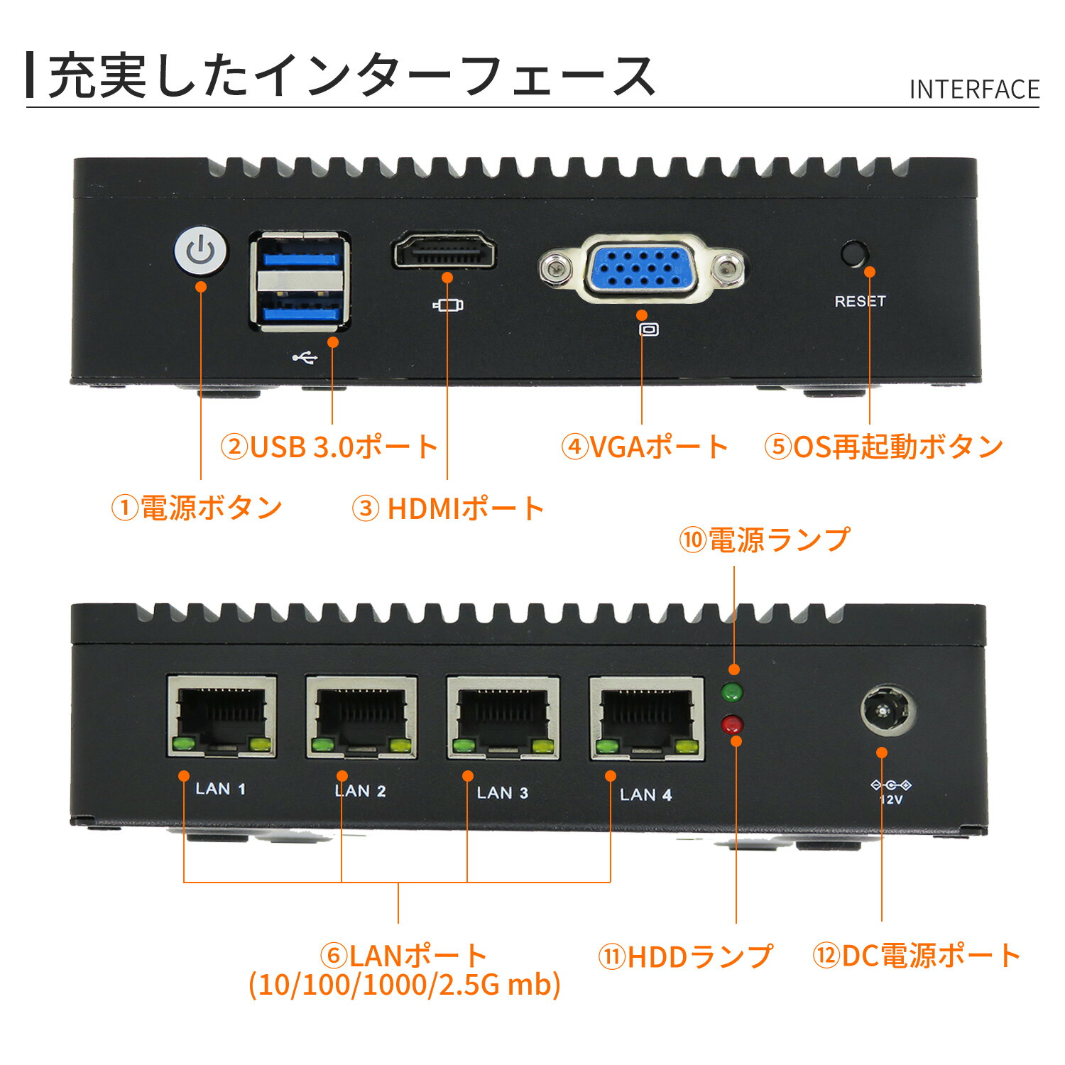 楽天市場】ファンレス ミニpc 【 Intel Pentium J3710 / メモリ 4GB