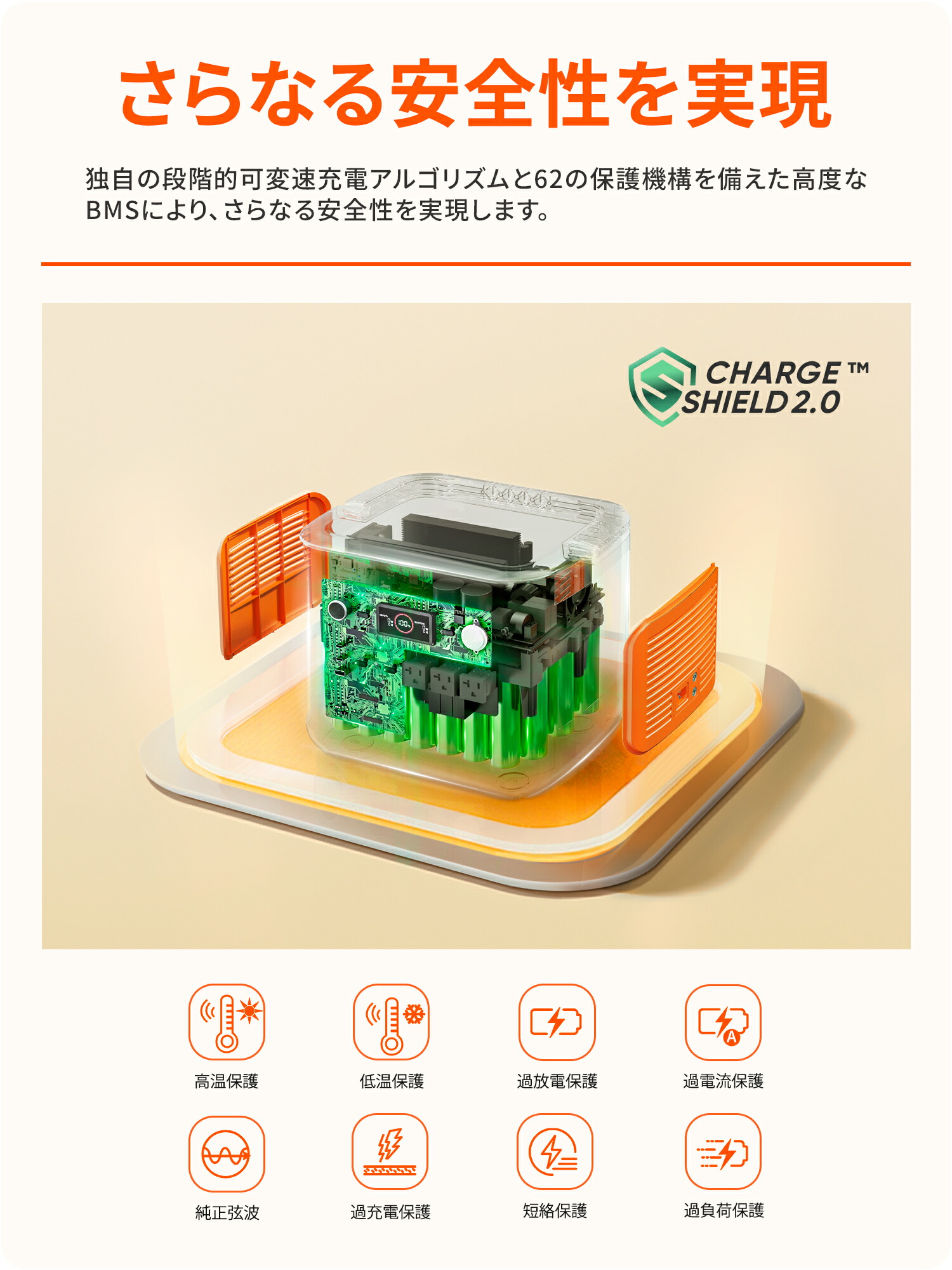 楽天市場】【クーポン利用で138,479円 2/10 23:59まで】Jackery