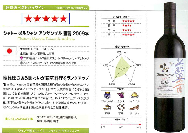 シャトー・メルシャン 藍茜｜京橋ワインの通販・お取り寄せなら【ぐる