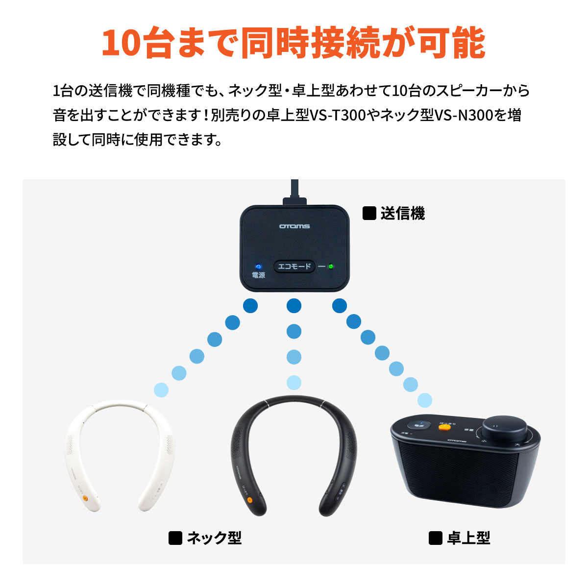 楽天市場】【365日出荷】 OTOMS 快テレ君 ワイヤレスネックスピーカー